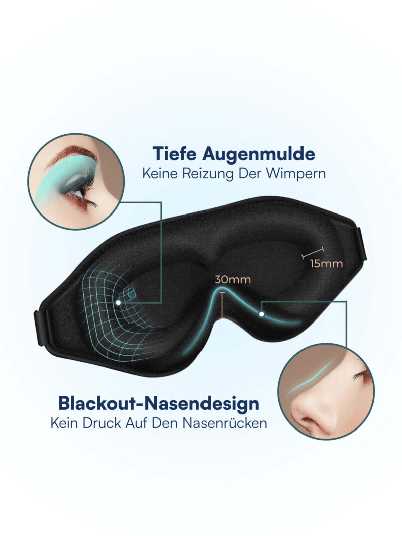 Schwarze konturierte Schlafmaske mit tiefen Augenmulden und Nasenblende für optimalen Lichtschutz und wimpernschonenden Sitz