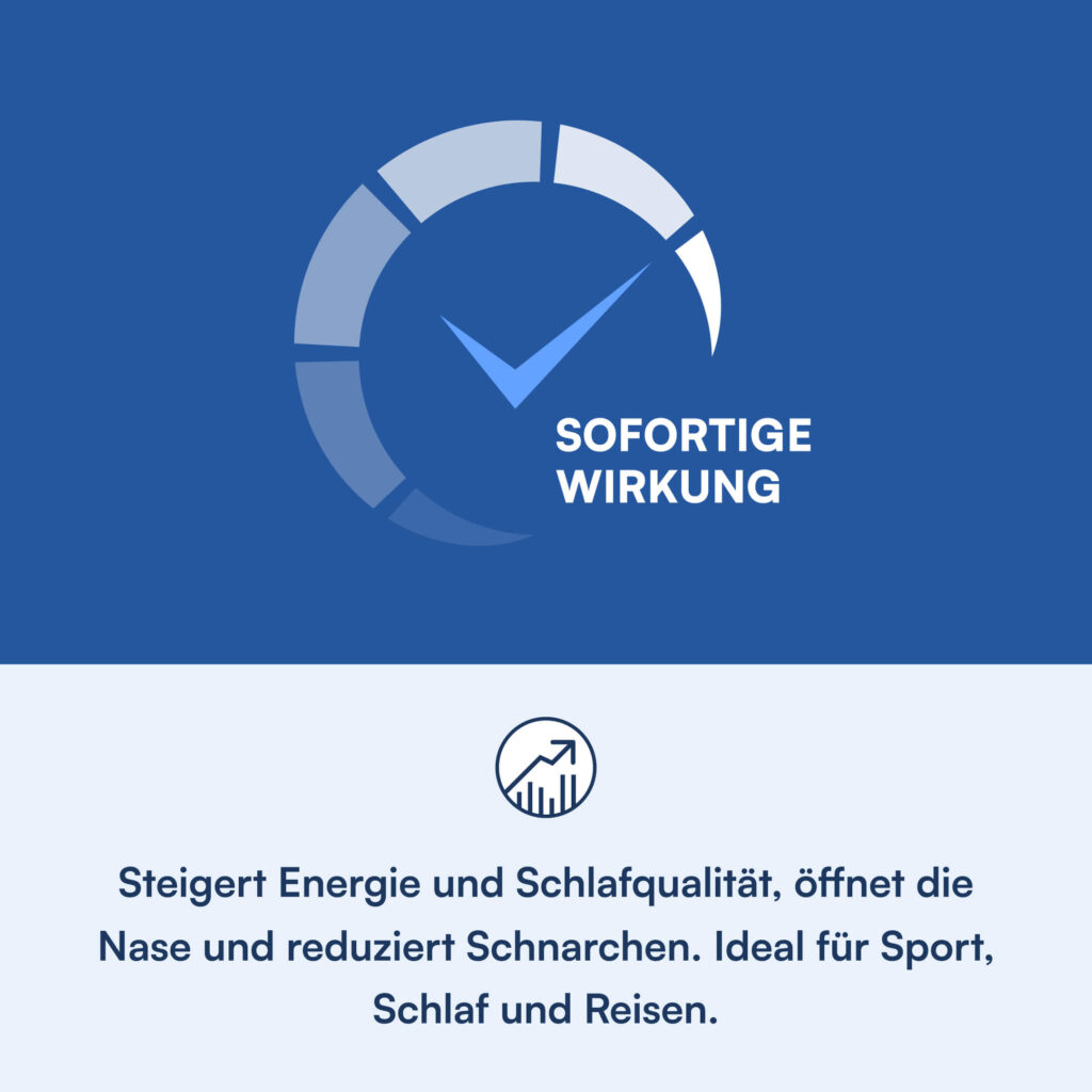 Blaues Layout mit halbkreisigem Fortschrittsring und Häkchen, darunter Icon und Text zu sofortiger Wirkung und besserem Schla