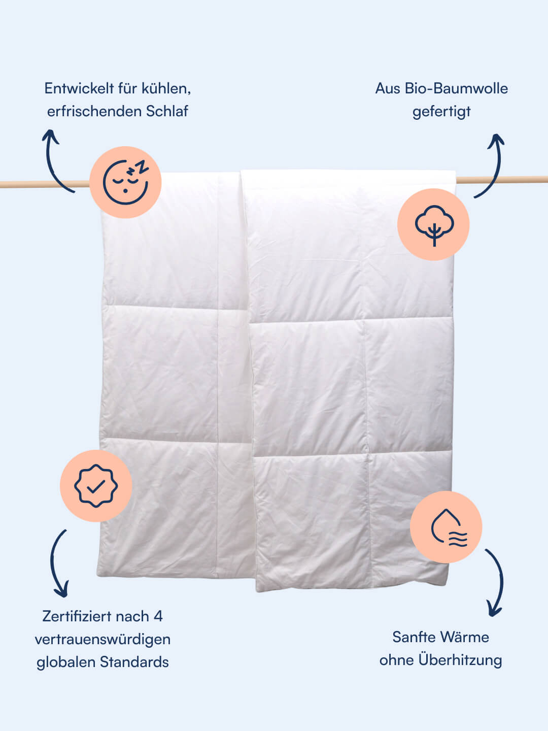 Nattelyst™ Ganzjahres-Bettdecke (Bio-Baumwolle)