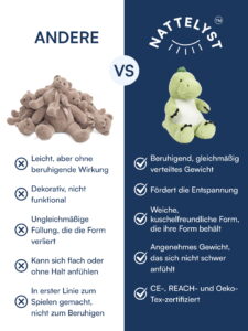 Benny (gewichtetes Drachen-Kuscheltier, grün) Vugg Bears™