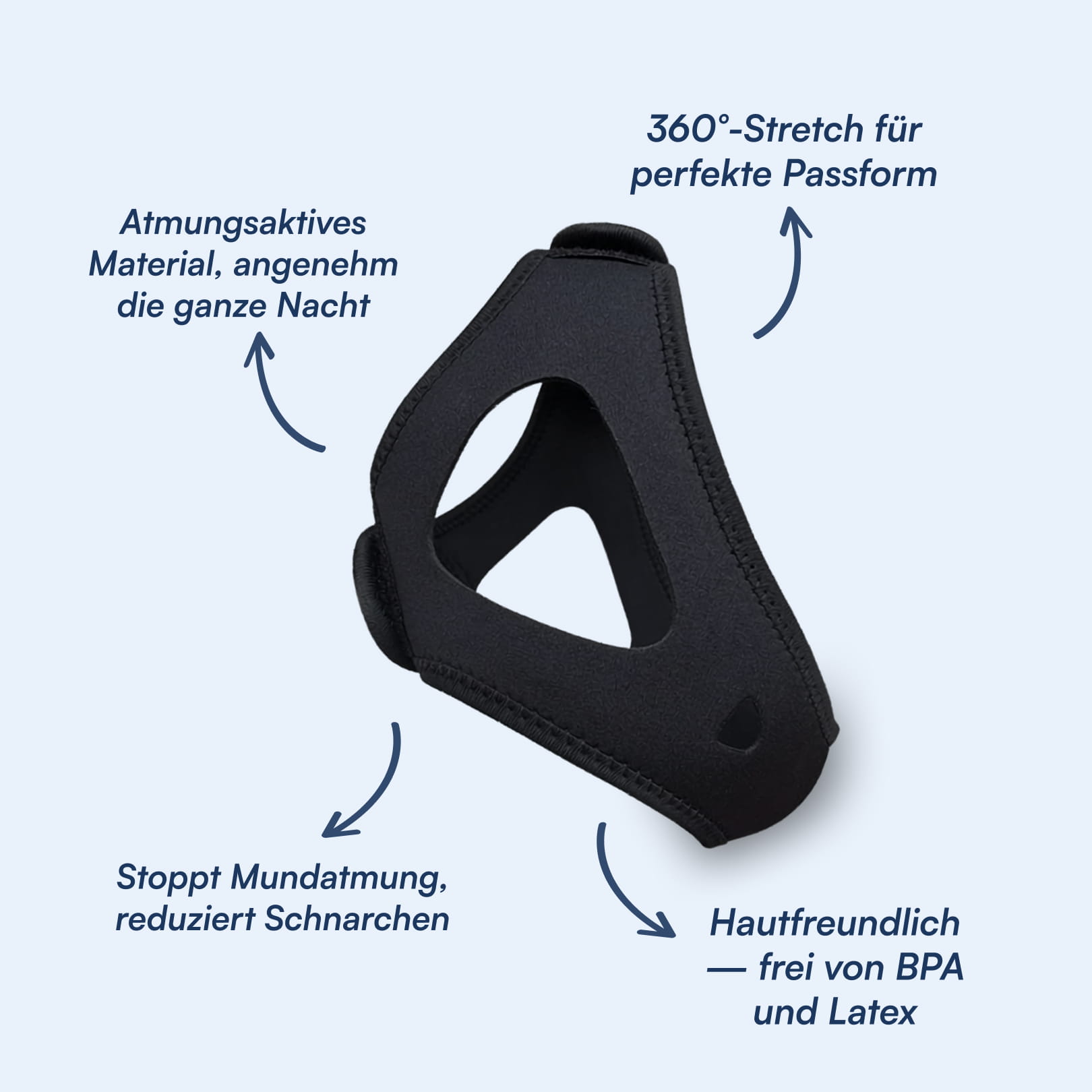Schwarzer Anti-Schnarch-Kinnriemen aus atmungsaktivem 360°-Stretchmaterial, hautfreundlich, verhindert Mundatmung