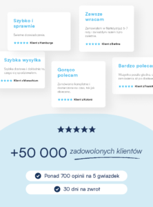 Solace okulary z filtrem światła niebieskiego